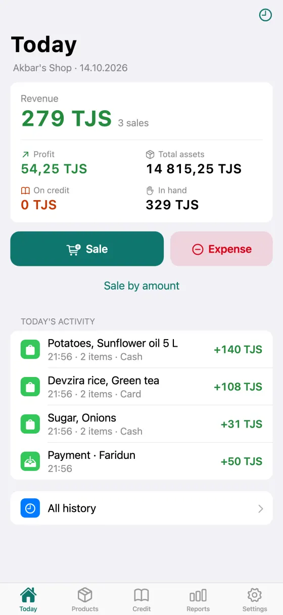 Today screen: revenue and profit for the day