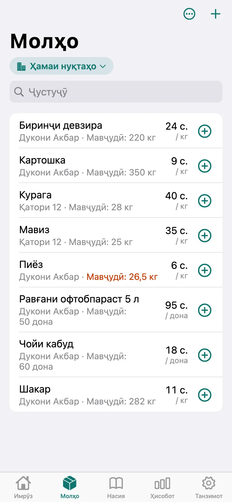 Қадами 2