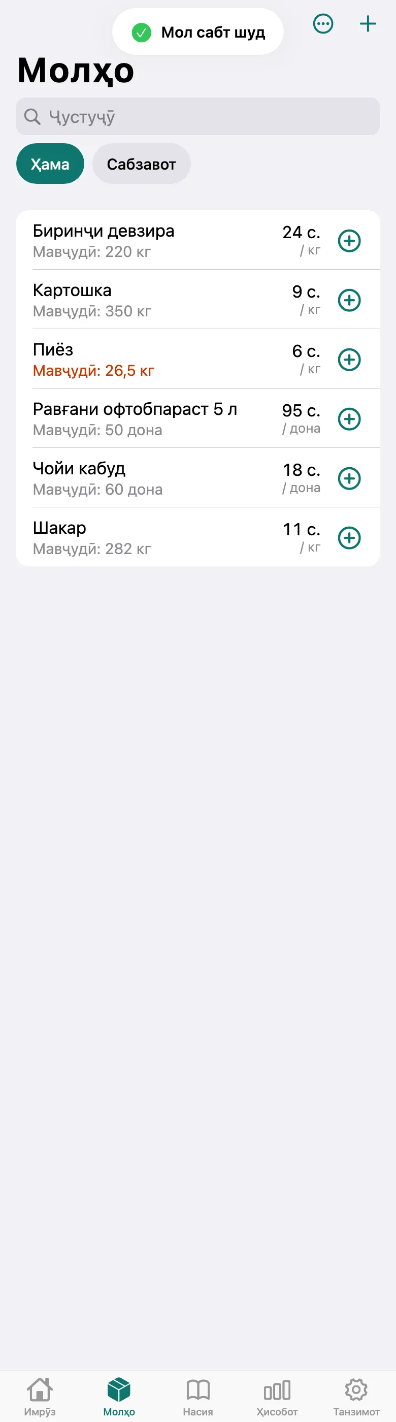 Қадами 4