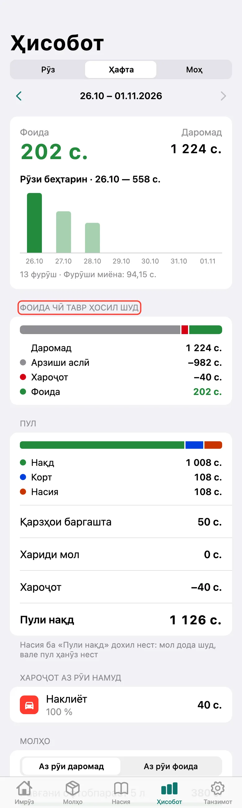 Қадами 1