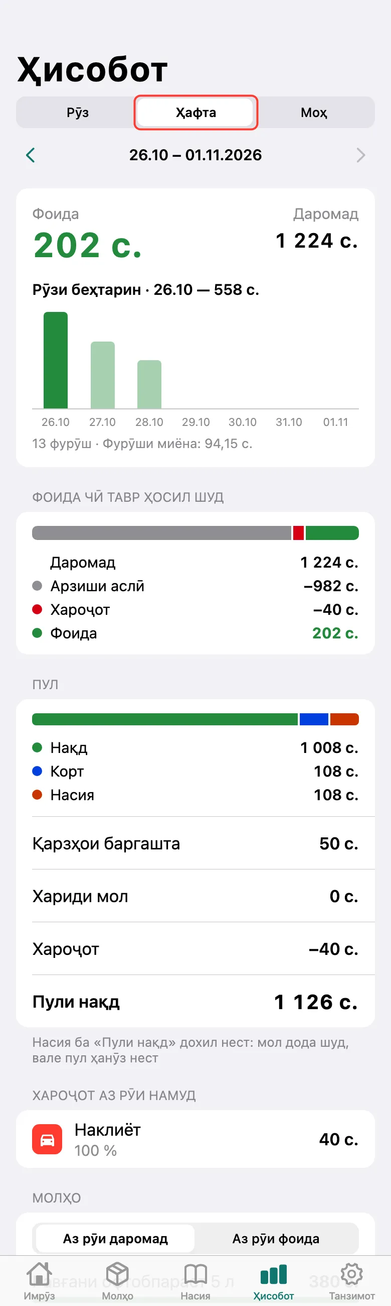 Қадами 1