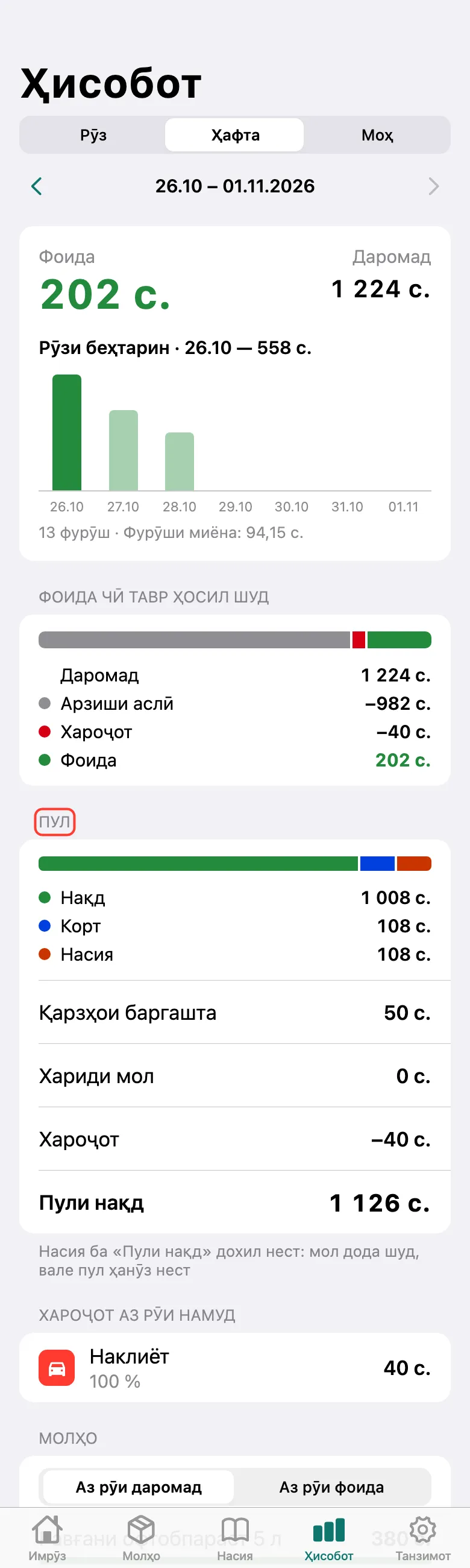 Қадами 2