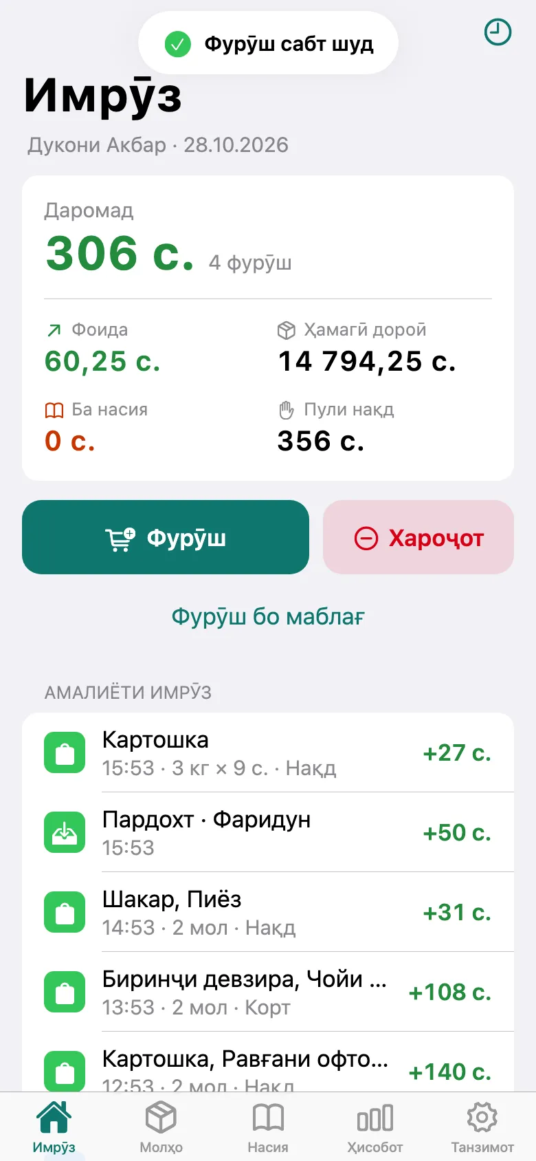 Қадами 5