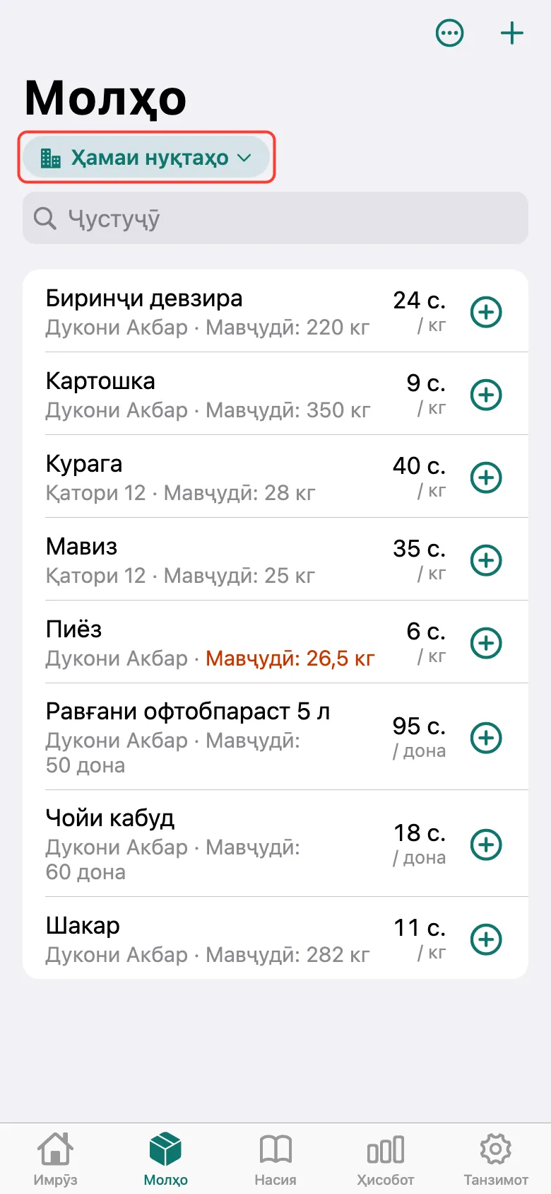Қадами 1