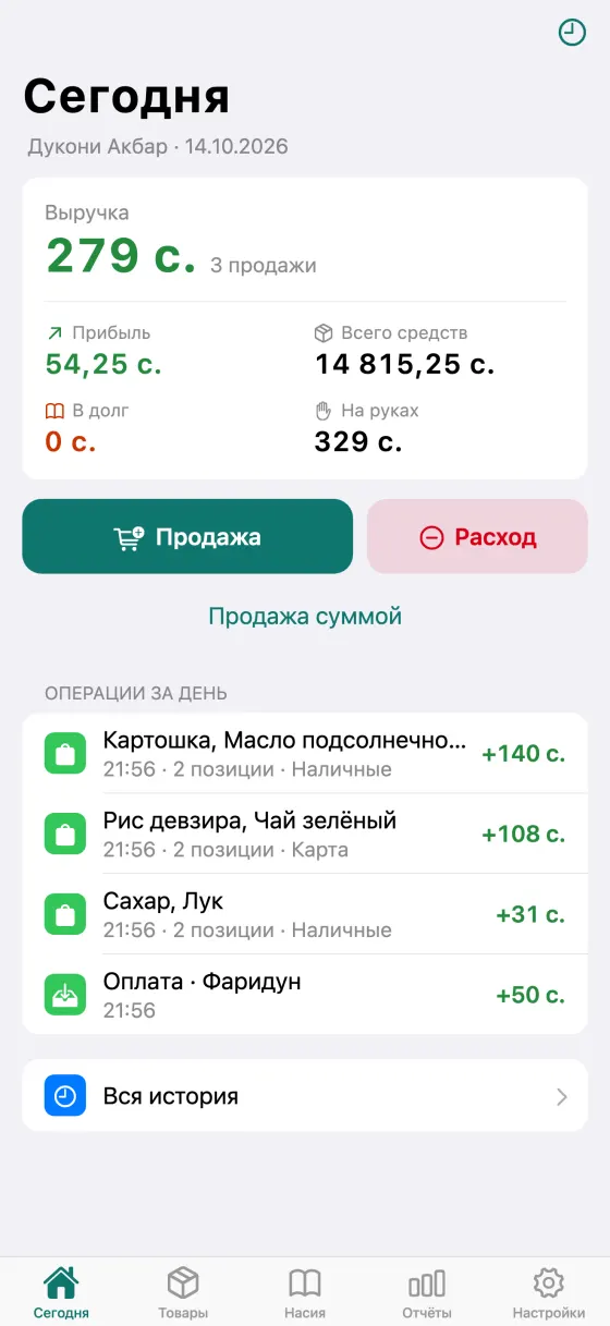 Экран «Сегодня»: выручка и прибыль за день